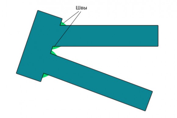 При высокотемпературной пайке зазоры между металлическими деталями заполняют специальным расплавом другого металла, который смачивает поверхности спаиваемых деталей