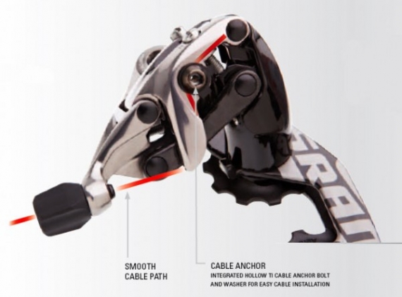 SRAM Red