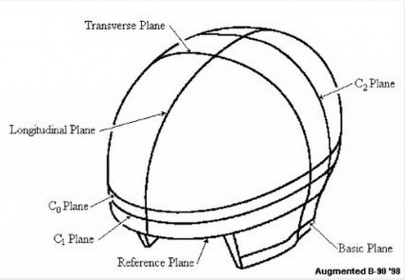 Как выбрать шлем для езды на горном велосипеде