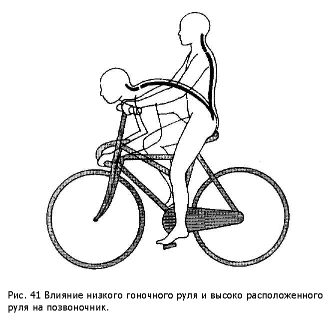 Не спишите покупать шоссейник