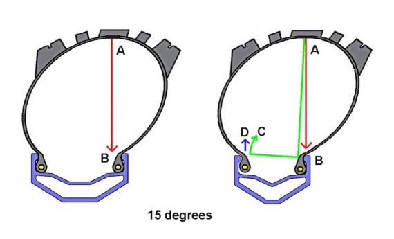 Широкий обод