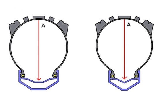 Широкий обод