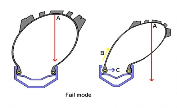 Широкий обод