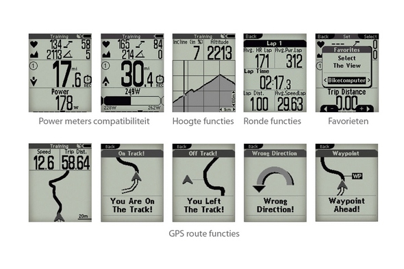 Sigma выпустила первый велокомпьютер с GPS моделем