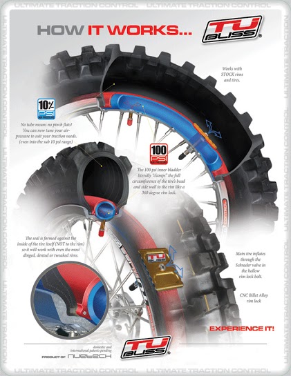 Двухкамерные MTB колеса Schwalbe - Syntace