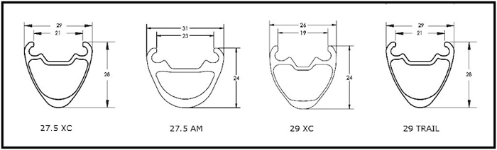 Reynolds Black label