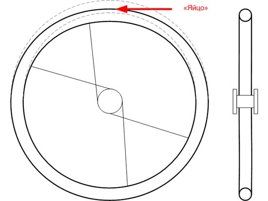 Яйцо на колесе велосипеда
